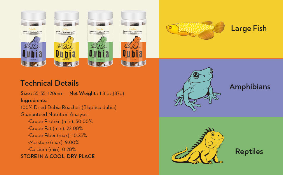 EDENPAWS® Dried Dubia Roaches – High Protein, 100% Natural Feeder Insects for Reptiles, Amphibians, and Large Fish – 1.3 oz (37g)
