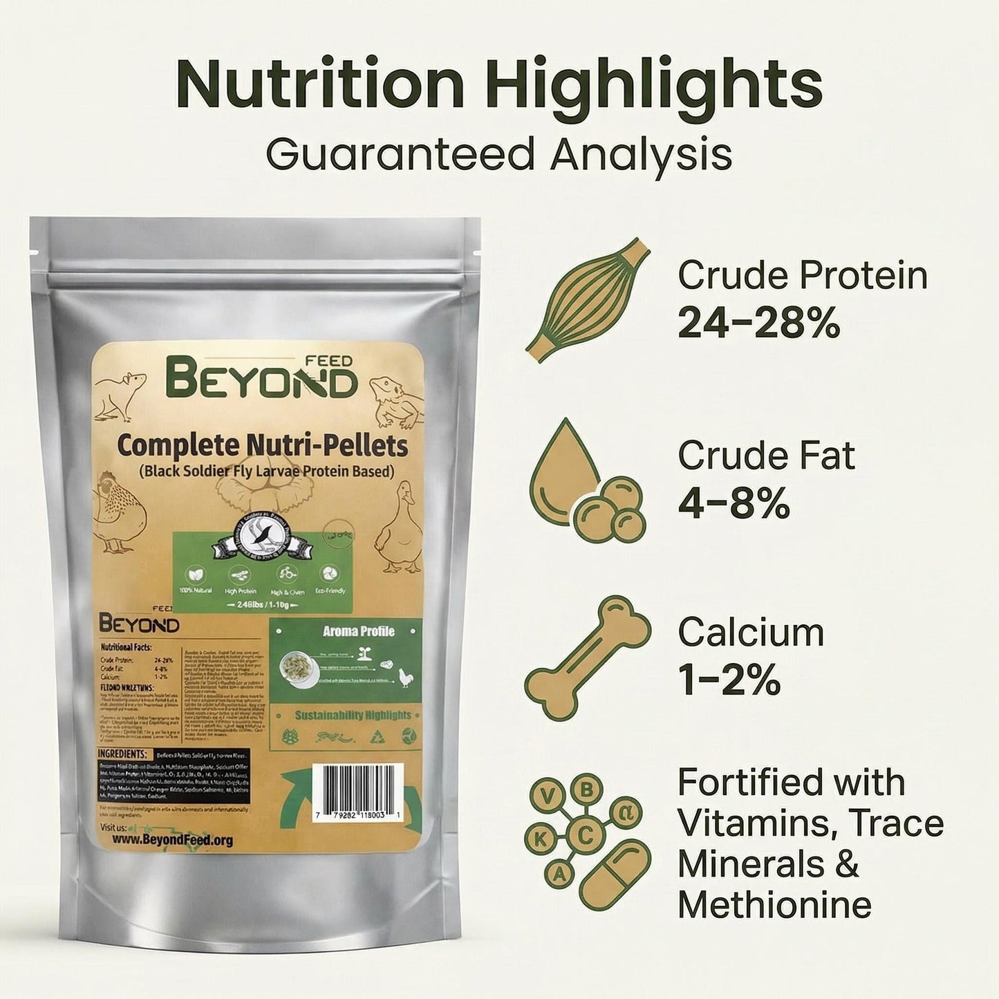 BeyondFeed™ Complete Nutri Pellets for Chickens & Backyard Flocks- 2 Package Bundle